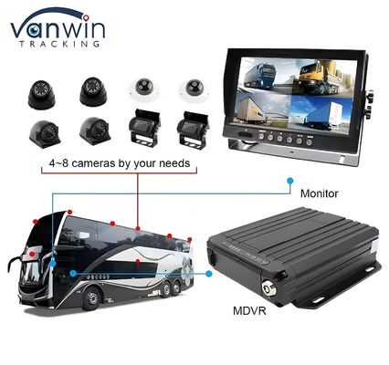 1080P Dual SD Card 4 Channel Mobile Dvr Con 4G GPS Wifi Camera di sicurezza del veicolo