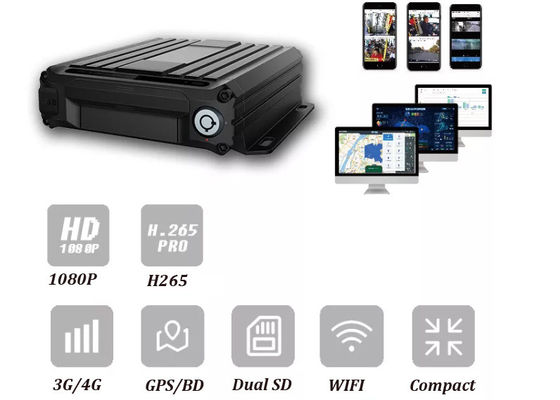 4CH Mini SD Mobile DVR GPS Wifi 4G 4CH Kit Taxi Camera CCTV Auto DVR con ADAS DMS
