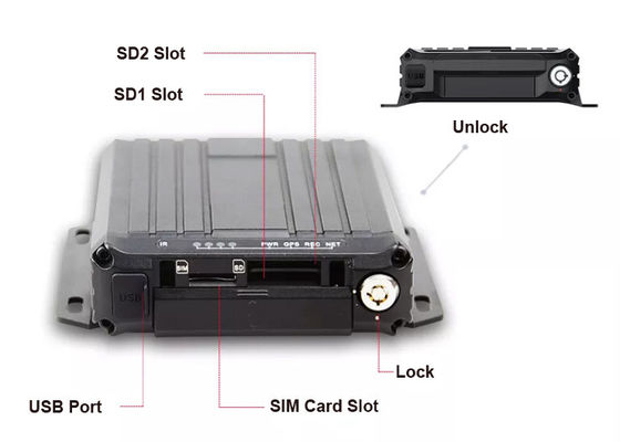 4CH Mini SD Mobile DVR GPS Wifi 4G 4CH Kit Taxi Camera CCTV Auto DVR con ADAS DMS