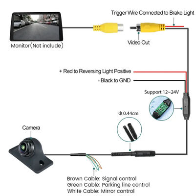 Mini AHD 1080P impermeabile Front Side Rear View Camera Visione notturna 170° Fisheye Lens Auto Reverse Backup Cam