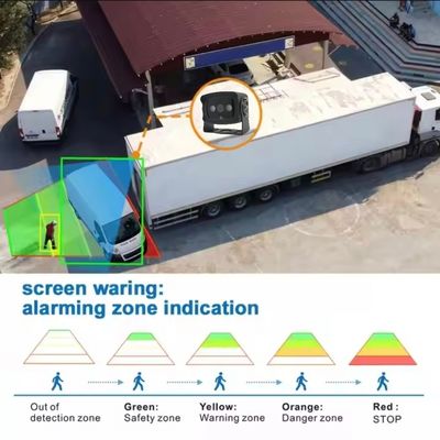 Algoritmo integrato di rilevamento del punto cieco Camera BSD Auto ausilio di retrocesso Percorso pedonale rilevamento del veicolo allarme acustico