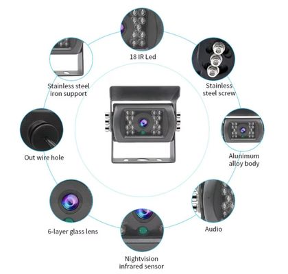1080P HD USB Backup Camera Per Autobus Acqueproof Reversing Monitor Sensore di immagine AHD Per Parcheggio