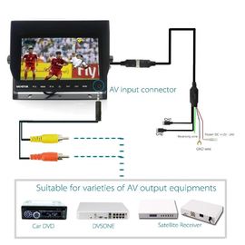 Visione notturna senza fili del monitor dell'automobile di TFT dello schermo di HD con la distanza di trasmissione lunga per invertire