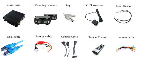 Telecamera Conta Persone Contatore Automatico Autobus Passeggeri 4G GPS 2 Porte Conta Persone