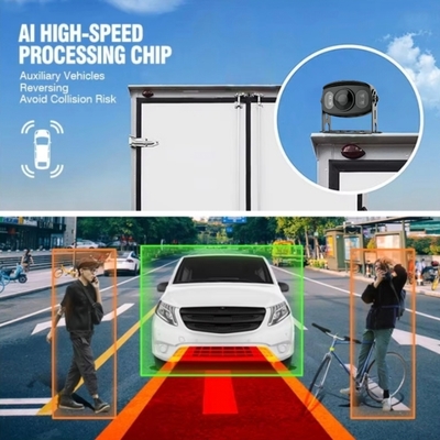 Telecamera di sorveglianza di autobus con algoritmo integrato per eliminare i punti ciechi