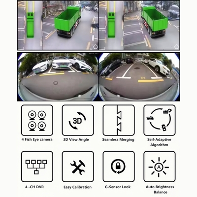 360° Surround View 3D Heavy Duty Truck Camera System AI Blind Spot Detection for Truck Bus RV Car Reversing Aid