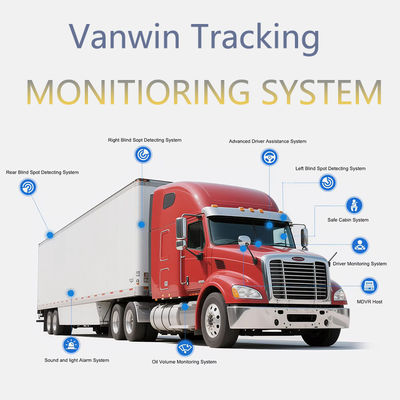 MDVR 4CH 1080P Professionale per Camion con Monitor 7" 4G/GPS Telecamera Impermeabile & Assistenza alla Retromarcia - Soluzione All-In-One per la Gestione della Flotta