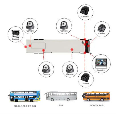 Telecamera MDVR 1080P 4CH Monitor Impermeabile da 7 pollici Registratore GPS 4G Telecamera di retromarcia per veicoli, autobus, camion, auto