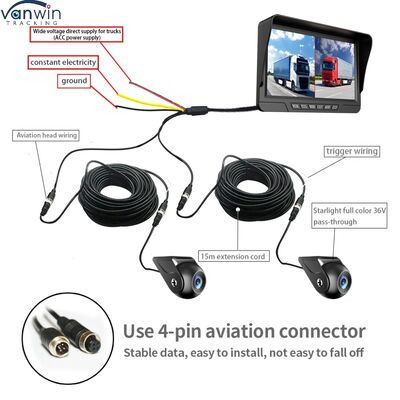 Sistema BSD da 7 pollici Registratore video auto Sistema retrovisore retrovisore camion DVR Dash Camera DVR di parcheggio anteriore e posteriore per camion