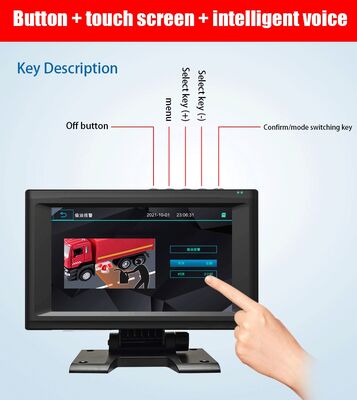 7 Inch Color Split Screen Car Rear View Camera Security 360 Monitoring DVR Recorder 4 Channels Truck Camera for Bus/Trailer/RVs