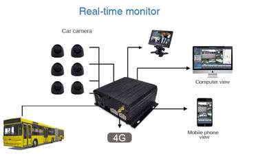 6CH allarme 3G automatico DVR mobile con la pista di GPS per tempo reale della flotta