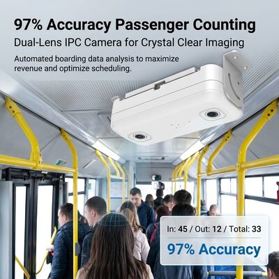 Sistema di conteggio delle persone del bus 4G WIFI Accuratezza del 98% MDVR
