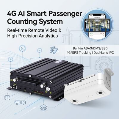 Sistema di conteggio delle persone del bus 4G WIFI Accuratezza del 98% MDVR