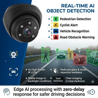 AI Blind Spot Detection Camera (BSD) with Pedestrian & Cyclist Alert – 1080p IP69K for Commercial Trucks