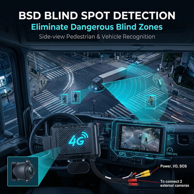 Registratore 4G per veicoli pesanti con ADAS BSD - Telematica GPS con pulsante di panico SOS