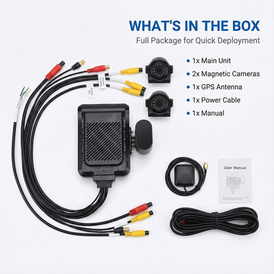 Sistema Dashcam 4G per veicoli commerciali - Tracker GPS WiFi antifurto con supporto periferico I/O RS232