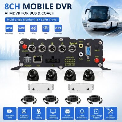 AI Mobile DVR con telecamera di conteggio passeggeri per il sistema di sorveglianza della flotta degli autobus
