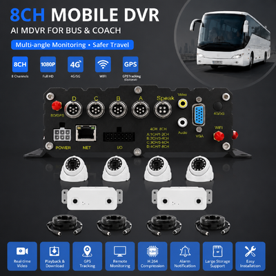 Conteggio dei passeggeri con IA MDVR con DMS ADAS BSD 4G WiFi Accuratezza del 98% per la gestione della flotta