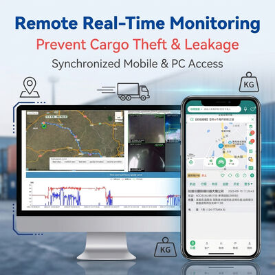 Protezione del carico della flotta logistica 4CH/8CH MDVR integrato con il sistema di sensori di carico del camion per il monitoraggio anti-furto