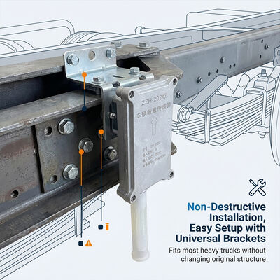 Protezione del carico della flotta logistica 4CH/8CH MDVR integrato con il sistema di sensori di carico del camion per il monitoraggio anti-furto