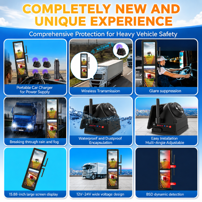 Specchietto retrovisore elettronico wireless touchscreen da 15,88 pollici con 4 telecamere solari magnetiche, schermo diviso BSD per camion pesanti