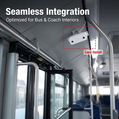 Contatore 3D binocolare per autobus Dispositivo di conteggio passeggeri a doppia lente Sensore automatico con telecamera