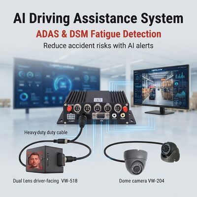 Automobile GPS che segue il monitoraggio in tempo reale mobile dei registratori H.264 della scatola nera della carta di deviazione standard