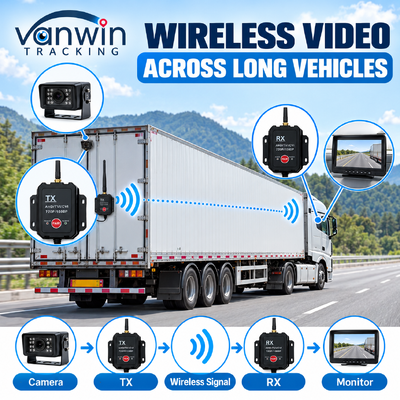 2.4G trasmettitore wireless ricevitore AHD adatto per camion autobus camion telecamera trasmettitore dispositivo wireless