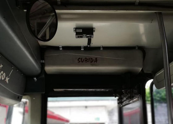 contatore automatico tutto del passeggero del bus di Manica HDD MDVR di 4G GPS 8 in un Kit For Bus