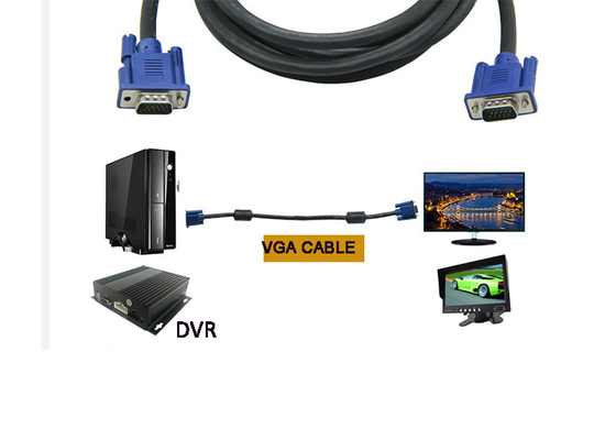 Video 15PIN ad alta velocità VGA al maschio del cavo di VGA al maschio 8mm per il sistema del CCTV