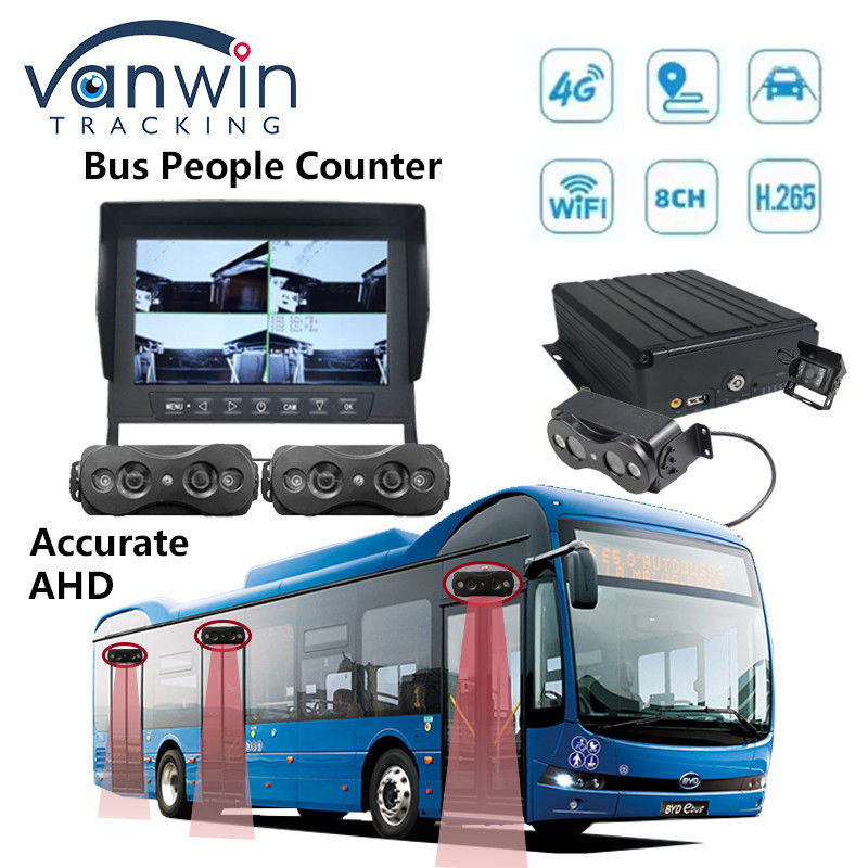 8 canali HDD SSD Storage Automa Bus Persone Contatore Wifi 4G Mobile DVR