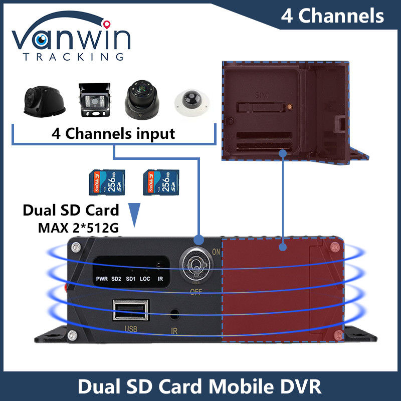 Fotocamere per auto 4CH HD Dual SD Card Mobile DVR 4G GPS 1080P MDVR H.265 Registratore video