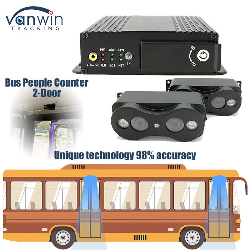 Sistema di conteggio passeggeri 2 porte autobus 4G GPS binocolo passeggeri in flusso contando le persone contatore