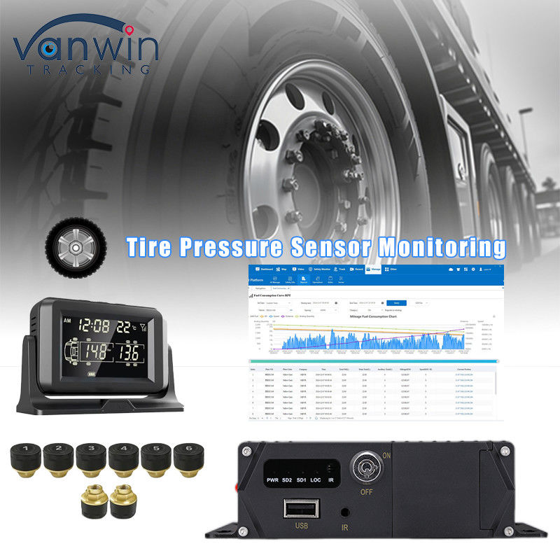 4CH GPS 4G Real Time Monitoring Mobile DVR Sistema di monitoraggio della pressione dei pneumatici esterno