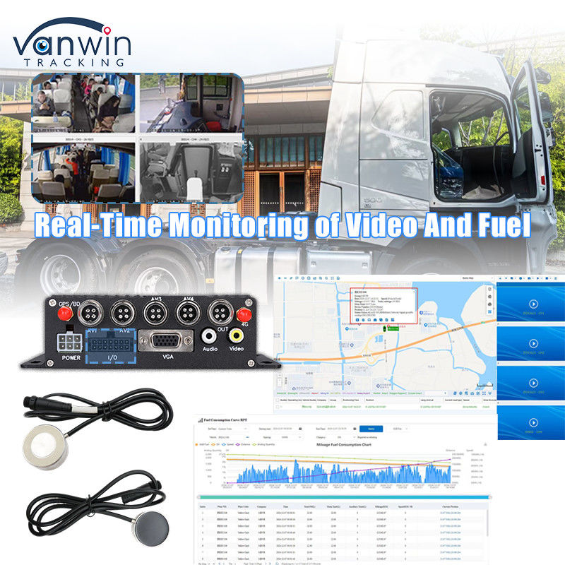 Sistema di monitoraggio del carburante per veicoli MDVR CCTV GPS 4G per camion
