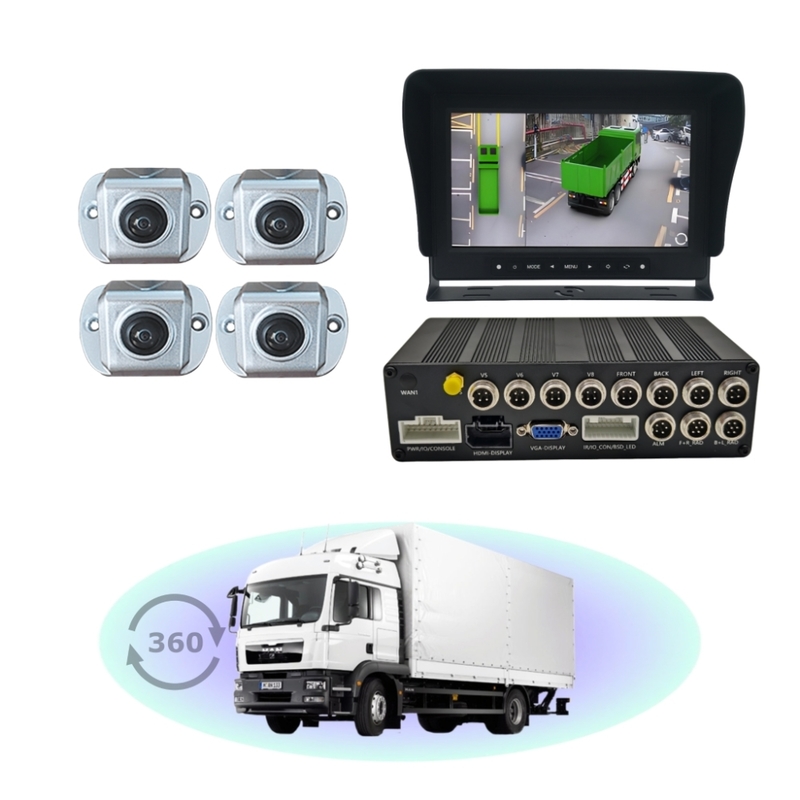 360° Surround View 3D Heavy Duty Truck Camera System AI Blind Spot Detection for Truck Bus RV Car Reversing Aid