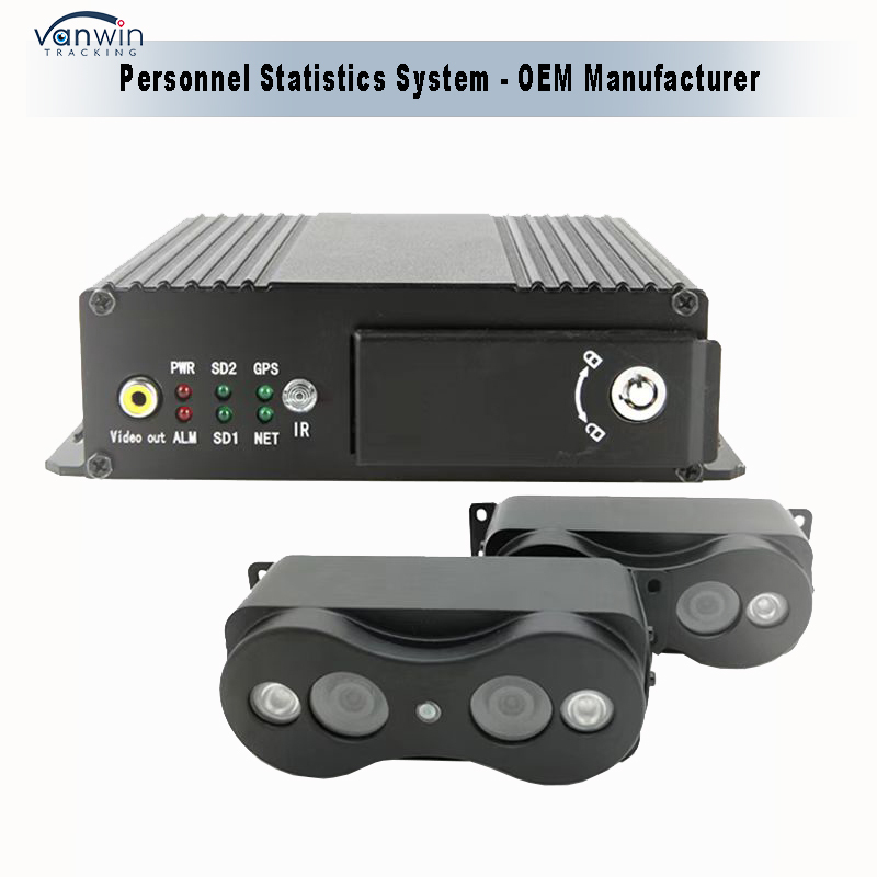 Contatore automatico di passeggeri ad alta precisione per autobus con telecamera veicolare