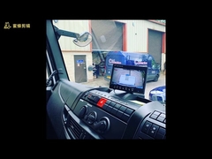 Monitor di retromarcia per auto