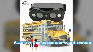 Telecamere per il conteggio dei passeggeri degli autobus con rilevamento delle persone ad alta precisione