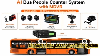 Sistema di conteggio dei passeggeri degli autobus basato sull'intelligenza artificiale